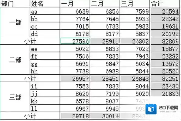 WPS求和