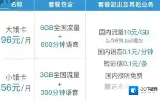 饿了么大饿