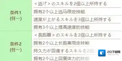 赛马娘进化