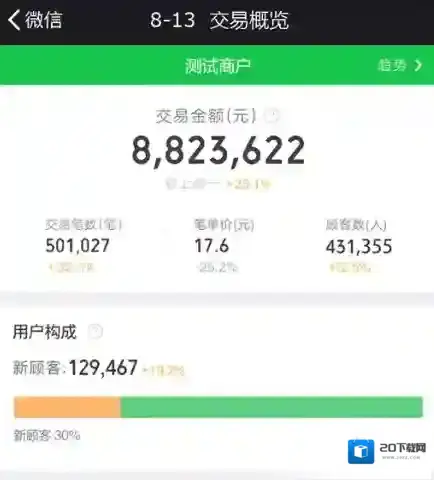 《微信》查看支付数据的方法介绍