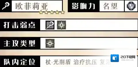 歧路旅人：大陆的霸者技能