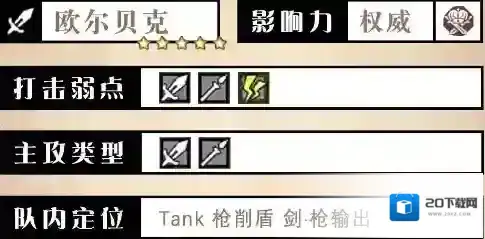 歧路旅人：大陆的霸者技能