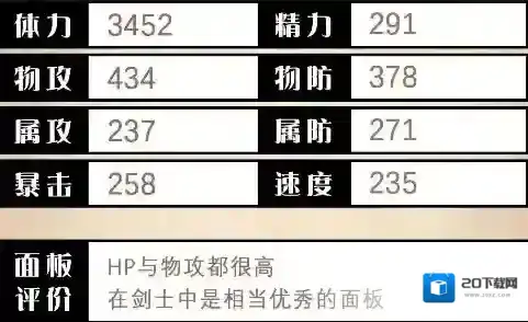 歧路旅人：大陆的霸者欧尔