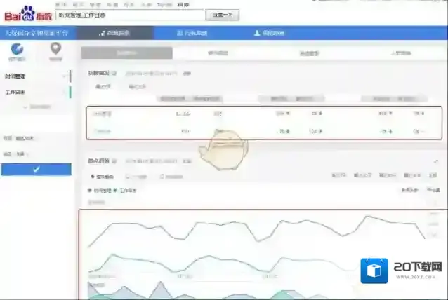 百度推广查看