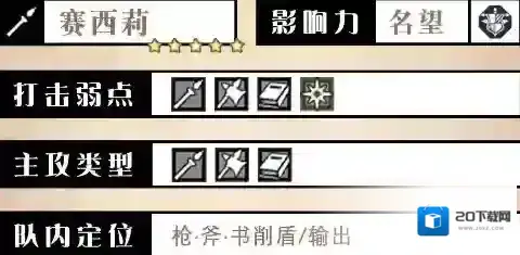 歧路旅人：大陆的霸者精力