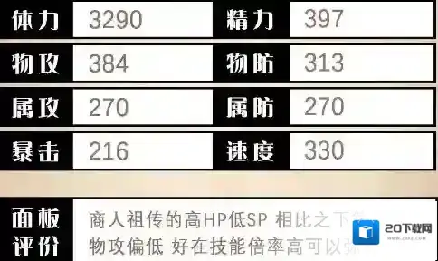 歧路旅人：大陆的霸者效果