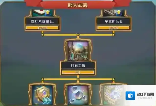 王国纪元第五阶部队怎么玩