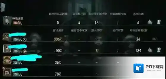 第五人格 速死队什么意思