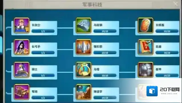 万国觉醒怎么样来资源最快