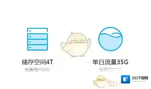 微云特权