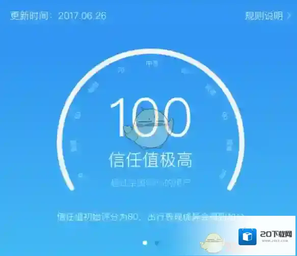 《滴滴顺风车》信任值有什么用？怎么避免信任值下降？