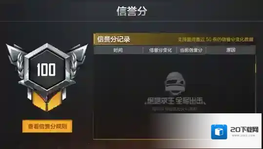 绝地求生怎么挣信誉分
