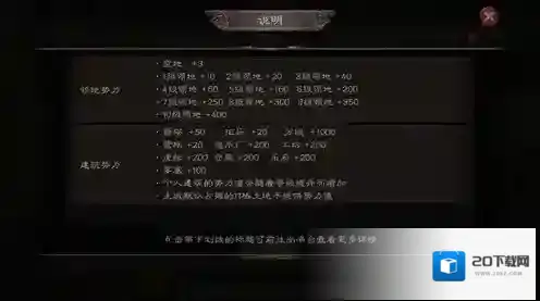 三国志战略版如何补体力