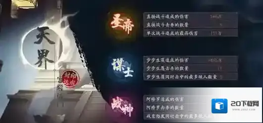 阴阳师战神三阶万夫莫当成就怎么达成？阴阳师战神三阶万夫莫当成就达成方法