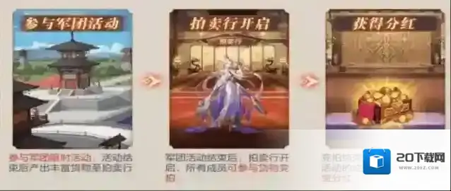 三国志幻想大陆竞拍怎么取消