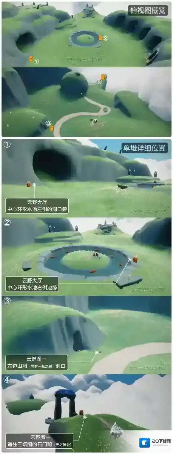 Sky光遇欧若拉