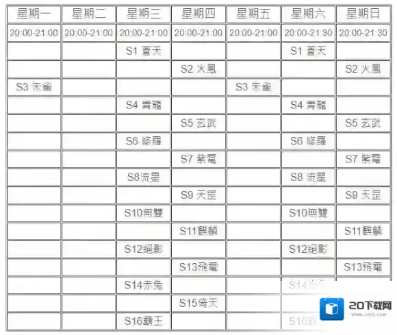 三国群英传国战版势力