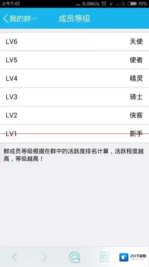 QQ的人