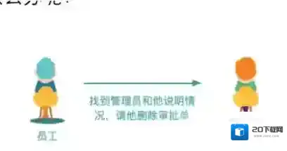 钉钉原本