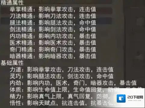 我的侠客属性对照表 我的侠客有哪些属性