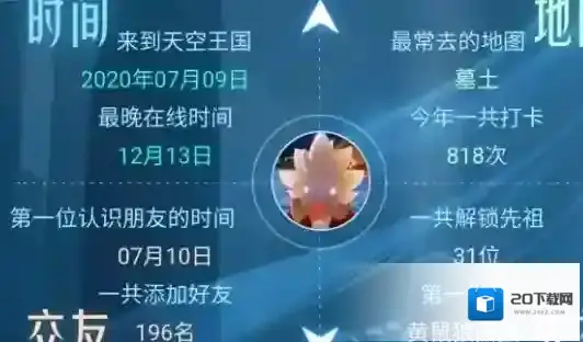 光遇网易大神