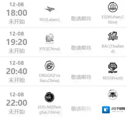 王者荣耀小组赛