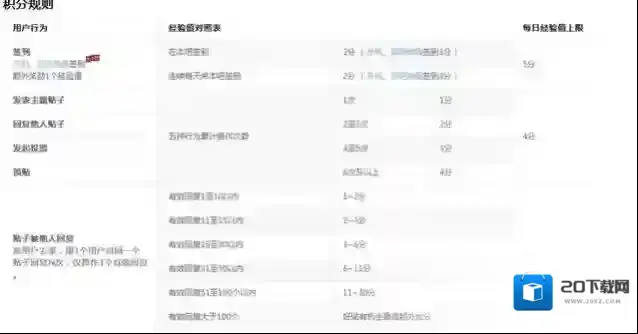 《玩吧》如何快速升级的方法介绍
