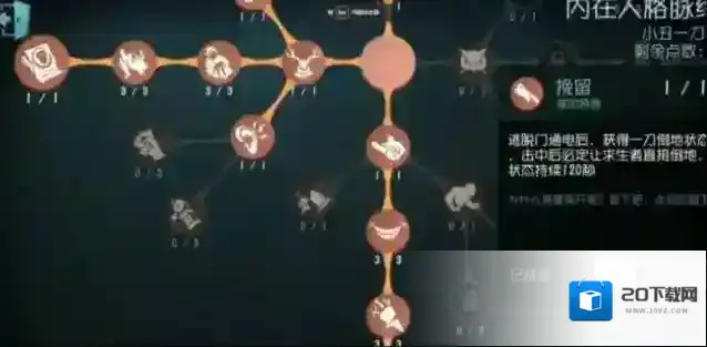 第五人格 皮皇天赋加点