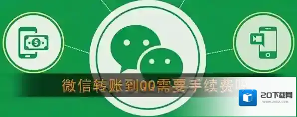《微信》转账到QQ手续费率说明