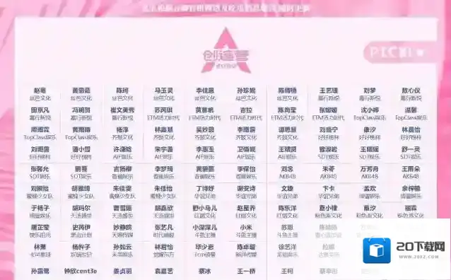 腾讯视频成员