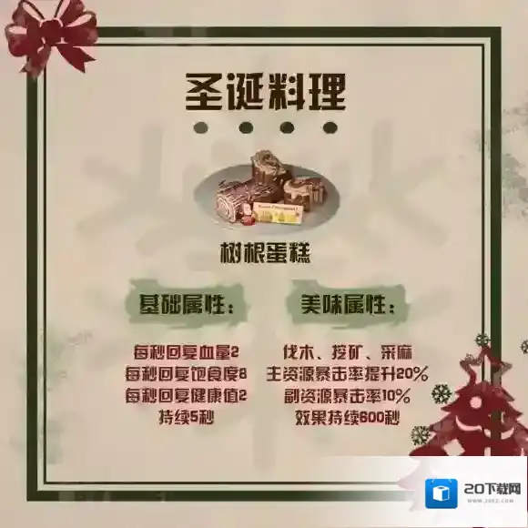 明日之后杏仁