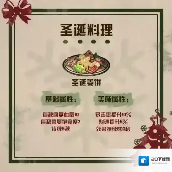 明日之后属性