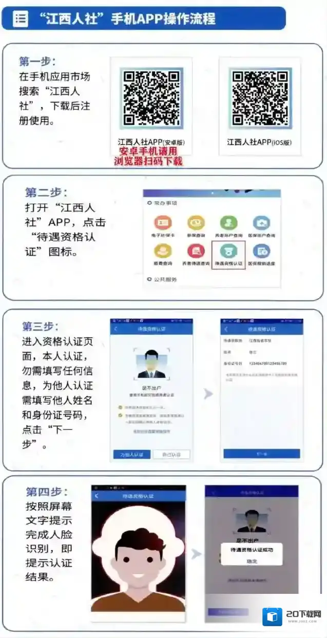 江西人社认证