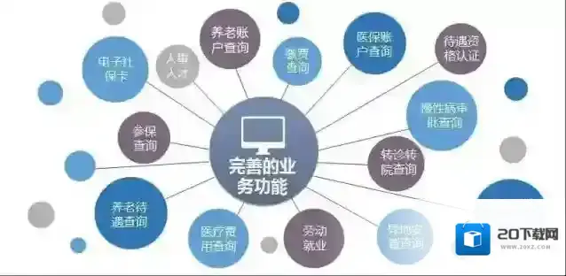 江西人社点击