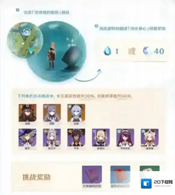 原神角色