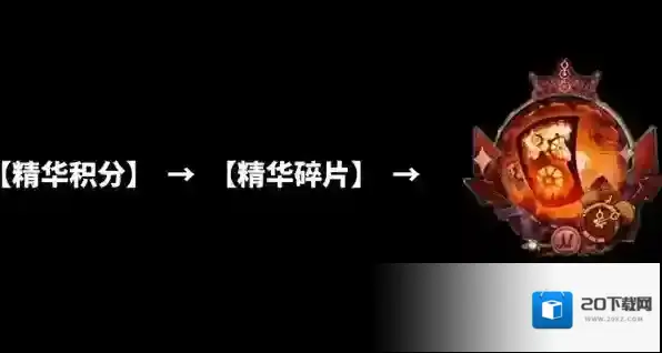 第五人格累加
