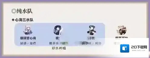 原神3.0心海纯水队怎么玩？原神3.0心海纯水队玩法攻略