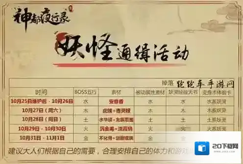 神都夜行录妖怪通缉活动有哪些奖励 妖怪通缉活动奖励攻略