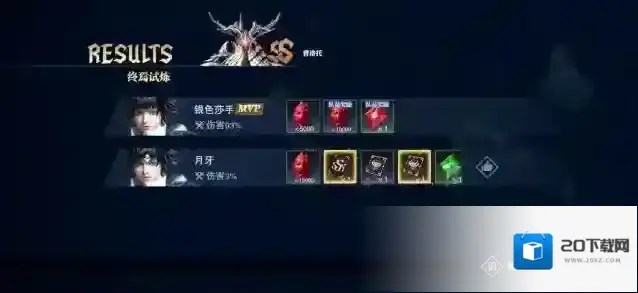 鬼泣巅峰之战属性强化多少合适