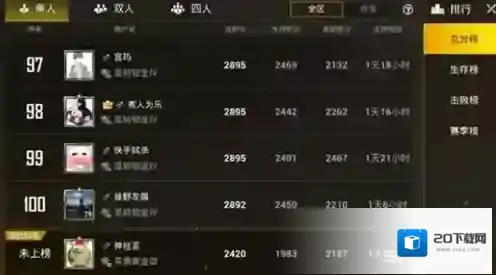 绝地求生刺激战场怎么不掉分 不掉分解决方法