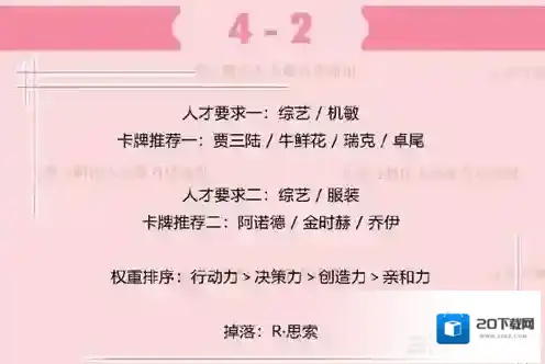 恋与制作人李泽言拍摄副本4