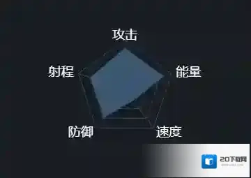 第二银河中文版天罚