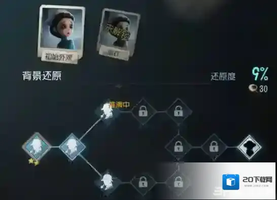 第五人格介绍