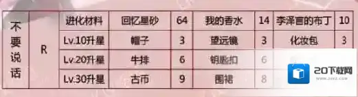 恋与制作人李泽言