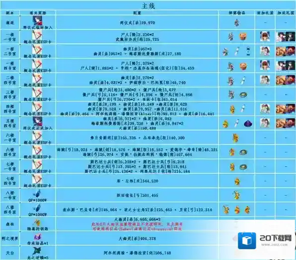 FGO空之境界