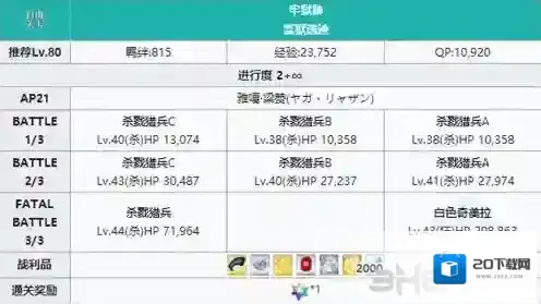 FGO梁赞