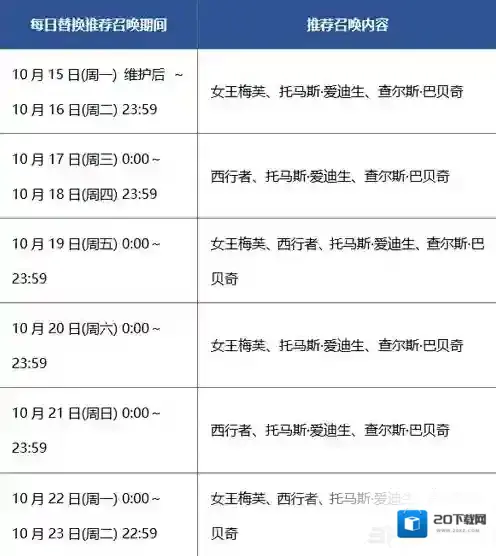FGO活动