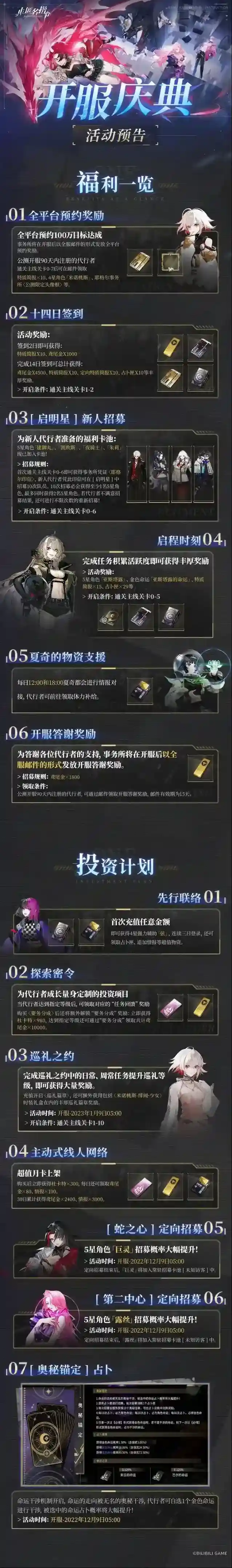 非匿名指令开服庆典福利一览