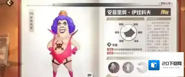 代号伙伴伊万科夫强度测评分享