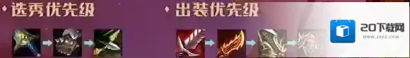 金铲铲之战阵容